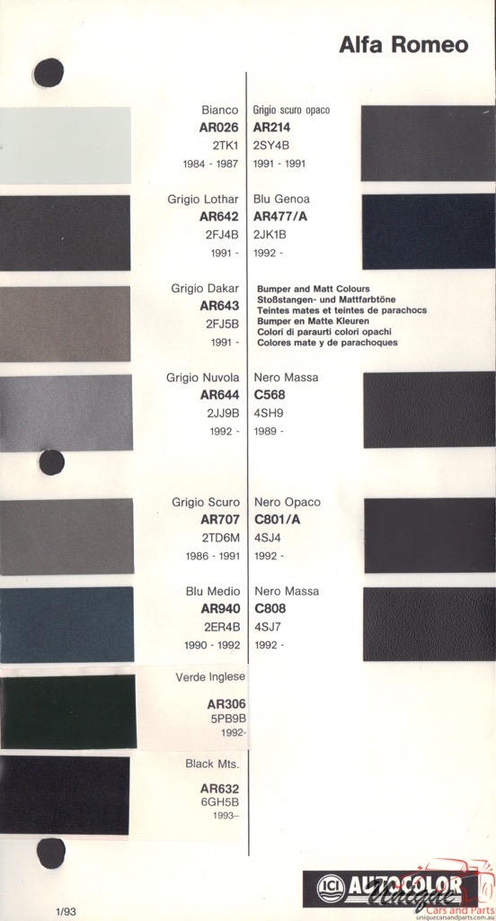 1984-94 Alfa-Romeo Autocolor Paint Charts